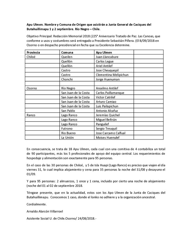 Nombre y comuna de origen que asistirán a Junta General de Caciques del Butahuillimapu